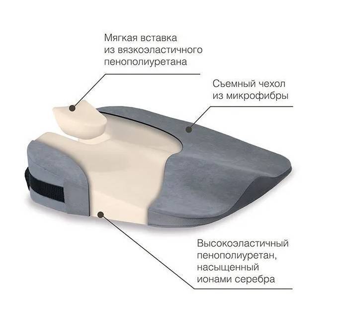 Подушка ортопедическая TRELAX SPECTRA SEAT (серый) П17